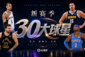 77%GM看好文班夺MVP！你认为新赛季他能压过约基奇和亚历山大吗？